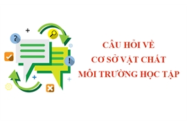 Câu hỏi về Cơ sở vật chất và môi trường học tập